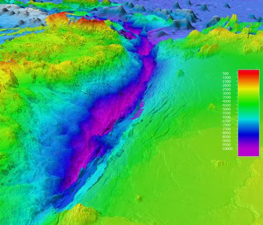 topobathy profile, seafloor