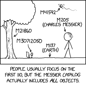 Humorous cartoon about the Messier catalogue containing not just astronomical objects but everything else too, like a tree, a squirrel, the Earth, a butterfly and Charles Messier himself.