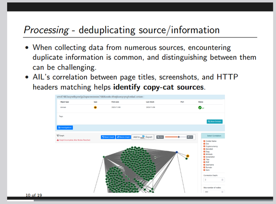 Using AIL to improve your processing threat intelligence process. This slide is about the deduplication of Tor hidden services.