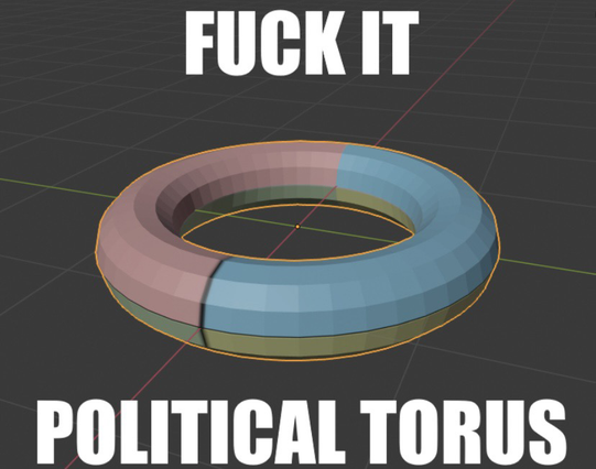 Fuck it, a political torus