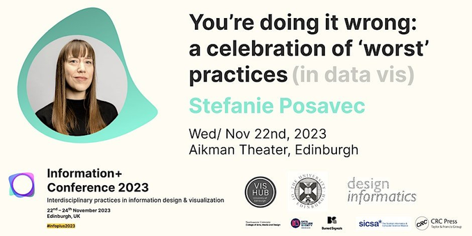 Teaser for "You're doing it wrong: a celebration of 'worst' practices (in data vis)" by Stagnie Posavec. The talk will be Nov 22, 2023 at Aikman Theater in Edinburgh
