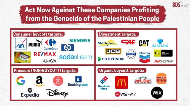 "Act Now Against These Companies Profiting from the Genocie of the Palestinian People"

AXA
Puma
Carrefour
Barclays
Google
Amazon
AirBnB
...

[signed] BDS