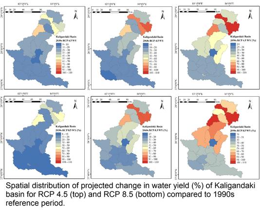 maps - model results - Spatial distribution of projected change in water yield (%) of Kaligandaki basin for RCP 4.5 (top) and RCP 8.5 (bottom) compared to 1990s reference period.
