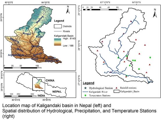 graphic - Location map of Kaligandaki basin in Nepal (left) and Spatial distribution of Hydrological, Precipitation, and Temperature Stations (right).