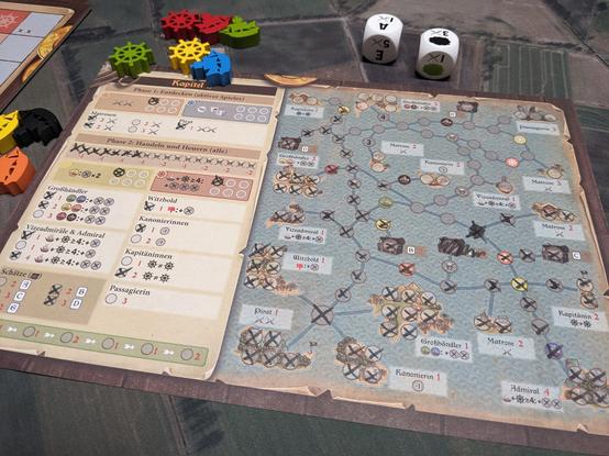 Port Royal Würfelspiel.