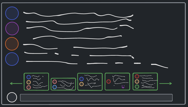 Bad mockup of a Discord-like chat interface with a carousel of little mini-chat snippets above the text entry box at the bottom