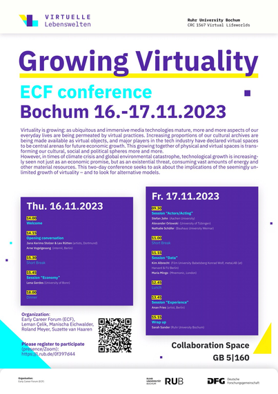 Program of an academic conference on “Growing Virtuality” in Bochum this week