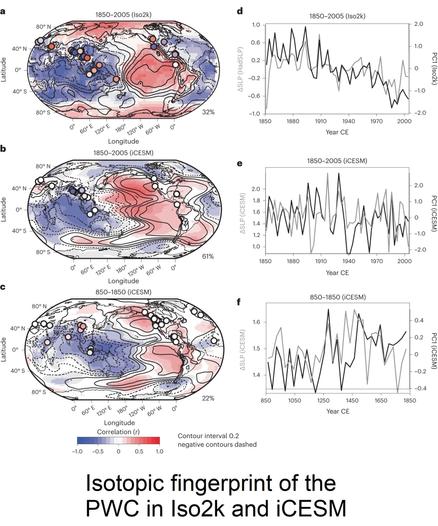 graphic / maps - Isotopic fingerprint of the PWC in Iso2k and iCESM