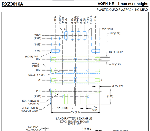 ic package with awkward footprint