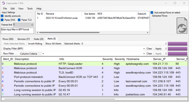 Alert_ID	Description	Info	Severity	Severity_Label	Hostname	Server_IP	Server_Port	Trusted	Start	Flows	Client_IP	Transport	ASN	AS_Org
0	Malicious protocol	HTTP, GzipLoader	4	High	aptekoagraliy.com	104.21.7.13	80		2023-10-16 18:31:03	1	10.14.45.103	TCP	13335	CLOUDFLARENET
1	Malicious protocol	BackConnect XOR	4	High		159.89.124.188	443		2023-10-16 18:32:07	1	10.14.45.103	TCP	14061	DIGITALOCEAN-ASN
2	Malicious protocol	TLS, IcedID	4	High	seedkraproboy.com	104.223.118.109	443		2023-10-16 18:58:24	7	10.14.45.103	TCP	8100	ASN-QUADRANET-GLOBAL
3	Port-protocol mismatch	BackConnect XOR on TCP 443	2	Low		159.89.124.188	443		2023-10-16 18:32:07	1	10.14.45.103	TCP	14061	DIGITALOCEAN-ASN
4	Periodic connections to public IP	Every 00:05:01	2	Low	lazirusairnaf.com	151.236.9.107	443		2023-10-16 18:42:23	24	10.14.45.103	TCP	57169	EDIS GmbH
5	Periodic connections to public IP	Every 00:05:01	2	Low	seedkraproboy.com	104.223.118.109	443		2023-10-16 18:58:24	7	10.14.45.103	TCP	8100	ASN-QUADRANET-GLOBAL
6	Long running session to public IP	02:45:16	1	Info		159.89.124.188	443		2023-10-16 18:32:07	1	10.14.45.103	TCP	14061	DIGITALOCEAN-ASN
7	Long running session to public IP	02:10:47	1	Info	joekairbos.com	104.248.81.48	443		2023-10-16 19:06:08	1	10.14.45.103	TCP	14061	DIGITALOCEAN-ASN