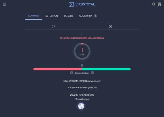 #datapacket host breached #System call logged ☣️🐰☣️🐰☣️🐇☣️

FQDN: 143-244-49-180.bunnyinfra.net

@jerry 

Following up.... Ahh.. a reported compromised host from 11 months ago... 🐇☣️🐰☣️🐇☣️🐰☣️

Still compromised by #GammaGroup btw

#VirusTotal 
https://www.virustotal.com/graph/embed/g3e1e230061f04448956657b84c7538cdfb1d21b6e7b34a76a6e31f8656710583