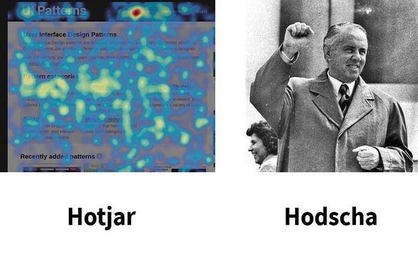 Ein Meme Bild mit einem Screenshot der Analysesoftware Hotjar und dem Foto des Albanischen Diktator Enver Hoxha (Hodscha).