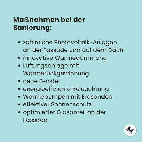 Maßnahmen bei der Sanierung: 
zahlreiche Photovoltaik-Anlagen an der Fassade und auf dem Dach
innovative Wärmedämmung
Lüftungsanlage mit Wärmerückgewinnung
neue Fenster 
energieeffiziente Beleuchtung
Wärmepumpen mit Erdsonden
effektiver Sonnenschutz
optimierter Glasanteil an der Fassade