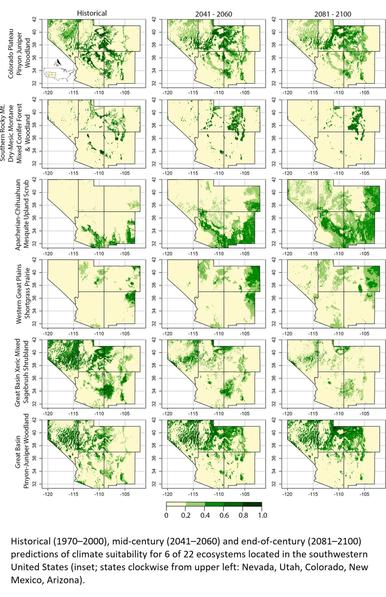 maps - Historical (1970–2000), mid-century (2041–2060) and end-of-century (2081–2100) predictions of climate suitability for 6 of 22 ecosystems located in the southwestern United States (inset; states clockwise from upper left: Nevada, Utah, Colorado, New Mexico, Arizona).