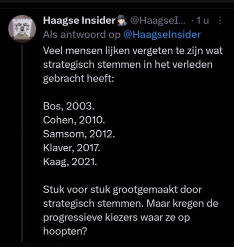 Lijstje met politici die strategisch zijn gekozen.