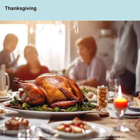 Foto eines gedeckten Tisches mit gebratenem Truthahn in der Mitte, im Hintergrund des Bildes sitzen sprechende Menschen mit Schriftzug Thanksgiving
