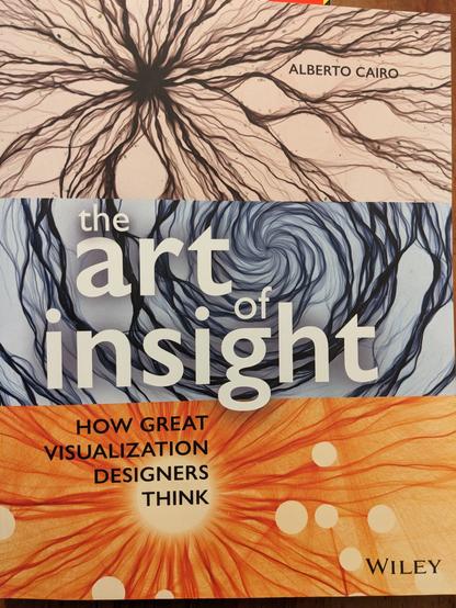 Art of Insight book cover