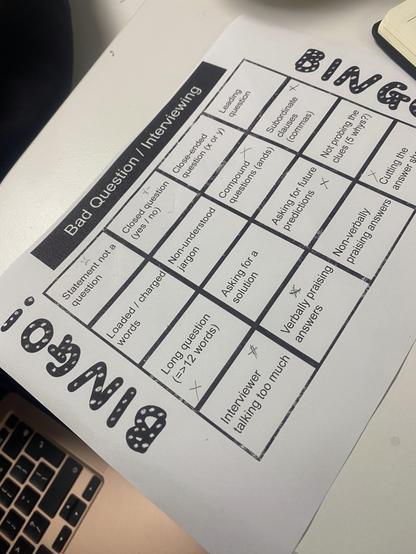 A snapshot of a Bad Questions Bingo print-out, for participants to identify and categorize the types of questions being asked.