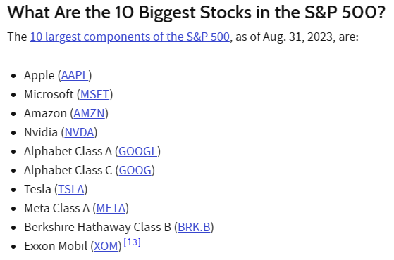 What Are the 10 Biggest Stocks in the S&P 500?
The 10 largest components of the S&P 500, as of Aug. 31, 2023, are:

Apple (AAPL)
Microsoft (MSFT)
Amazon (AMZN)
Nvidia (NVDA)
Alphabet Class A (GOOGL)
Alphabet Class C (GOOG)
Tesla (TSLA)
Meta Class A (META)
Berkshire Hathaway Class B (BRK.B)
Exxon Mobil (XOM)