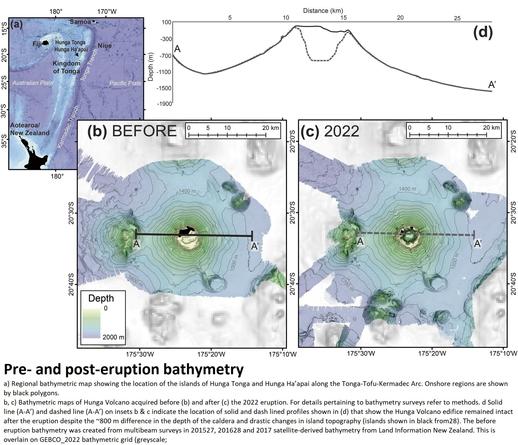 maps & figures - pre- and post-eruption bathymetry