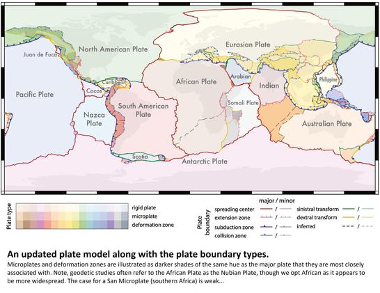 map - and updated plated model with the plate boundary types