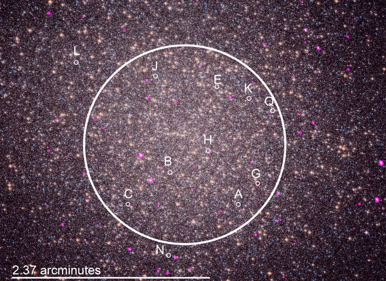 An extremely dense star field. Annotated on the field is a large circle, showing the core region of this globular cluster. Other annotations are smaller circles with letters near them, indicating the location of the spider pulsars.