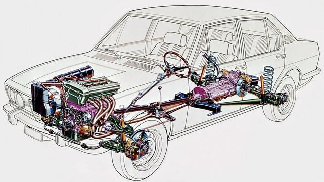 Alfa Romeo Alfetta prima serie "cuore stretto": una trasparenza della meccanica. Si nota la disposizione transaxle del complessivo cambio-differenziale, con l'aggiunta dei freni a disco entrobordo con l'intento di ridurre le masse non sospese. L'adozione del De Dion rovesciato (fulcro in avanti) vanificava l'intento ;)
L'insieme cambio-differenziale-freni veniva chiamato gergalmente "maiale".