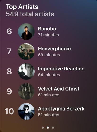 6
Bonobo
71 minutes
7
Hooverphonic
69 minutes
8
Imperative Reaction
64 minutes
9
Velvet Acid Christ
61 minutes
10
Apoptygma Berzerk
51 minutes