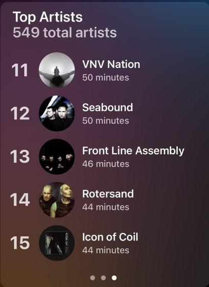 11
VNV Nation
50 minutes
12
Seabound
50 minutes
13
Front Line Assembly
46 minutes
14
Rotersand
44 minutes
15
Icon of Coil
44 minutes