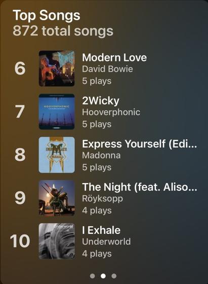 6
Modern Love
David Bowie
7
5 plays
HOOVERPHONIC
2Wicky
Hooverphonic
5 plays
8
IMMA ATE
Express Yourself (Edi...
Madonna
Madonna
5 plays
9
The Night (feat. Aliso...
Röyksopp
4 plays
10
Underworld
I Exhale
Underworld
4 plays