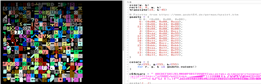 A DrawBot script using the C64 font for code