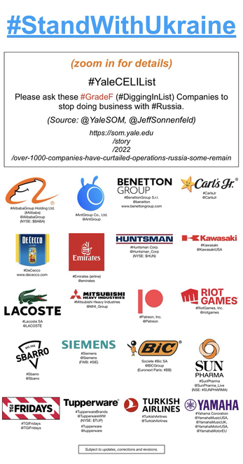 Logos and information about certain companies on the Yale CELI List.