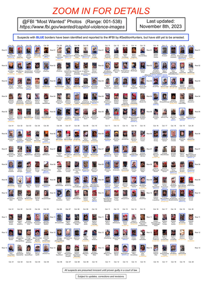 Poster showing photos of January 6th riot suspects who are still wanted by the FBI.