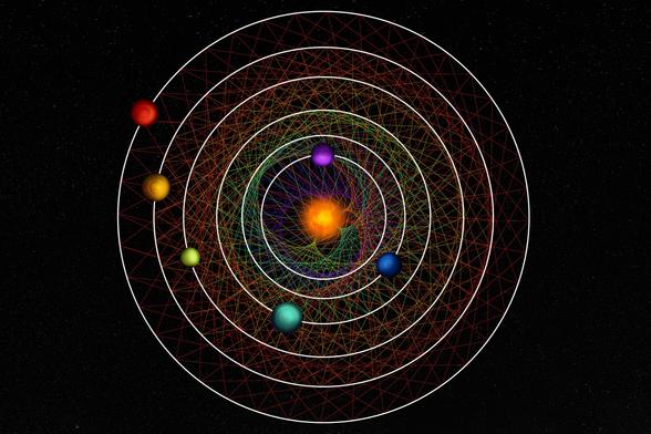 Wenn man eine Verbindung zwischen zwei benachbarten Planeten in regelmässigen Zeitabständen entlang ihrer Bahnen verfolgt, entsteht ein einzigartiges Muster für jedes Paar. Die sechs Planeten des Systems HD110067 erzeugen durch ihre Resonanzkette gemeinsam ein faszinierendes geometrisches Muster. (Grafik: CC BY-NC-SA 4.0, Thibaut Roger/NCCR PlanetS)