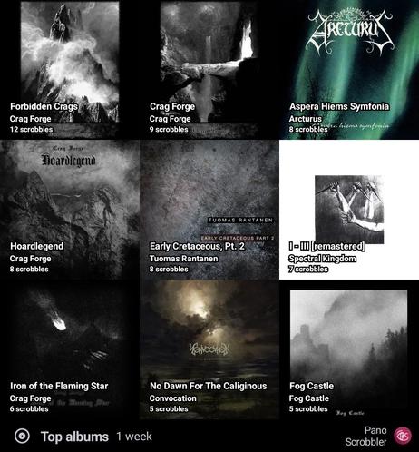 9 album covers
Forbidden Crags by Crag Forge
Crag Forge by Crag Forge
Aspera Hiems Symfonia by Arcturus
Hoardlegend by Crag Forge
Early Cretaceous Part 2 by Tuomas Rantanen
I-III by Spectral Kingdom
Iron of the Flaming Star by CragForge
No Dawn for the Caliginous by Convocation 
Fog Castle by Fog Castle