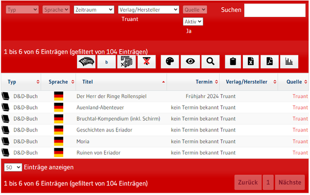 Termine – D3

Titel	Termin
Der Herr der Ringe Rollenspiel	Frühjahr 2024
Auenland-Abenteuer	kein Termin bekannt
Bruchtal-Kompendium (inkl. Schirm)	kein Termin bekannt
Geschichten aus Eriador	kein Termin bekannt
Moria	kein Termin bekannt
Ruinen von Eriador	kein Termin bekannt