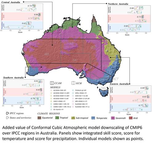 map / spatial analysis - Australia - Added value of Conformal Cubic Atmospheric model downscaling of CMIP6 over IPCC regions in Australia. Panels show integrated skill score, score for temperature and score for precipitation. Individual models shown as points.