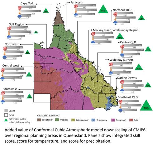 map / spatial analysis / charts - Australia - Added value of Conformal Cubic Atmospheric model downscaling of CMIP6 over regional planning areas in Queensland. Panels show integrated skill score, score for temperature, and score for precipitation.