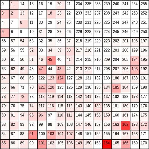 2023-12-12