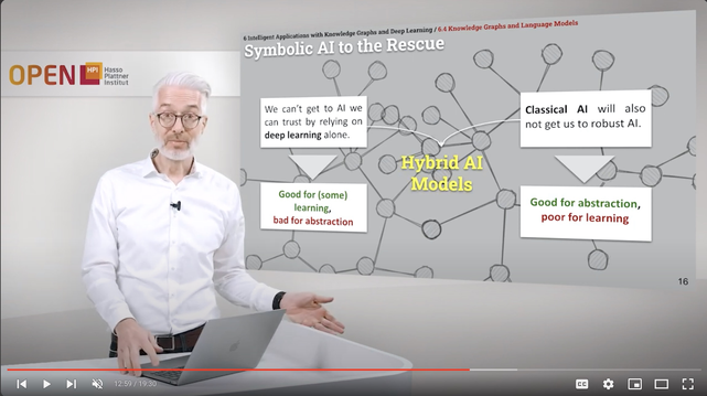 Slide from the lecture Knowledge GRaphs - Foundations and Applications, Week 6: Intelligent APplications with Knowledge GRaphs and Deep Learning, 6.4. Knowledge GRaphs and Large Language MOdels. The slide shown is titled "Symbolic AI to the Rescue". We can't get to AI we can trust by relying on deep learning alone (which is good for some learning, but bad for abstraction). Classical AI will also not get us robust AI (which is good for abstraction, but poor for learning). The solution would be "Hybrid AI MOdels"...