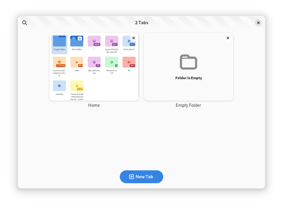 The tab overview