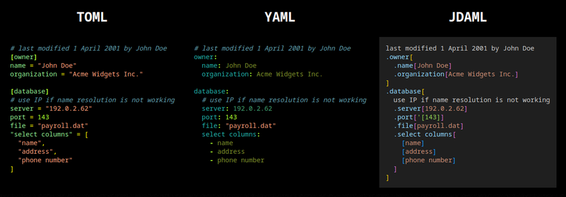 TOML and YAML compared to JDAML