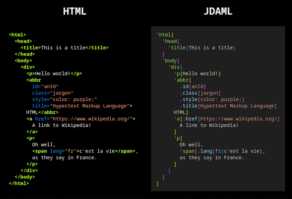 HTML compared to JDAML