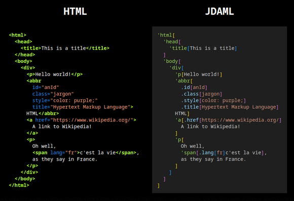 HTML compared to JDAML