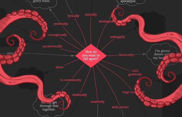 Flowchart thumbnail of "I want a better catastrophe" by Andrew Boyd