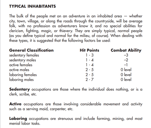 "Typical Inhabitants" from page 88 of the First Edition AD&D Dungeon Masters Guide.