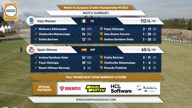 https://www.ecn.cricket/scores-fixtures/scorecard/spain-women-vs-italy-women-live-scores-spwitw12202023236515