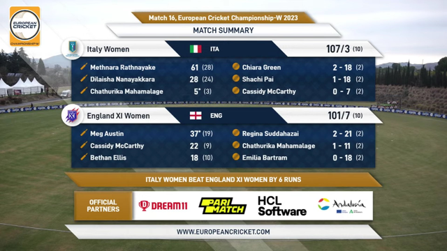 https://www.ecn.cricket/scores-fixtures/scorecard/england-xi-women-vs-italy-women-live-scores-exiitw12202023236518