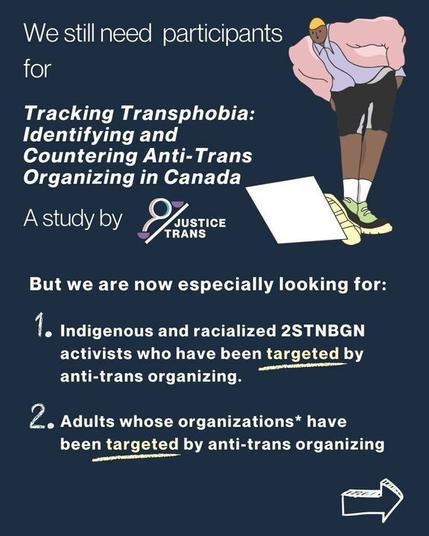 We still need participants for Tracking Transphobia: Identifying and Countering Anti-Trains Organizing in Canada. A study by JusticeTrans. But we are now especially looking for: 1. Indigenous and racialized 2STNBGN activists who have been targeted by anti-trans organizating and 2. Adults whos organizations have been targeted by anti-trans organizing.