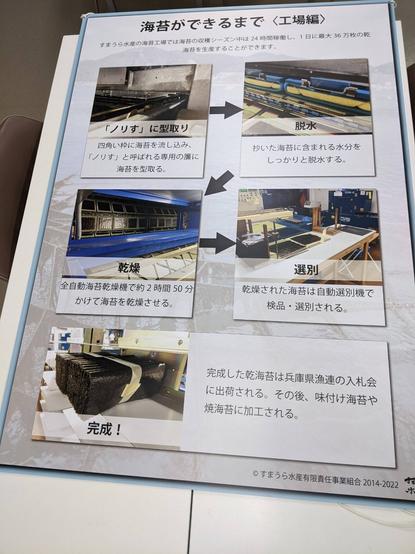 Poster with pics and info of nori production in a factory